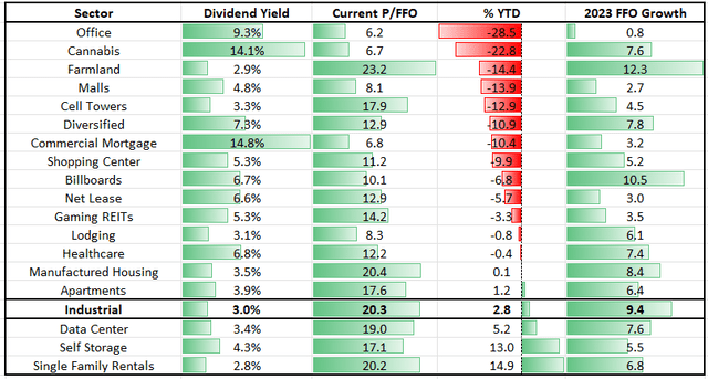 A screen shot of a chart Description automatically generated with low confidence