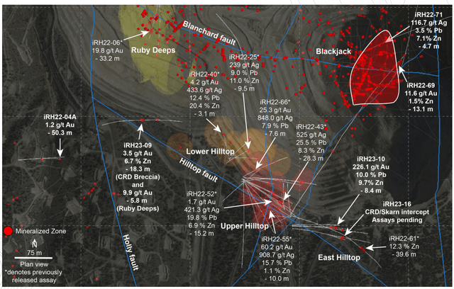 i-80 Gold - Recent Drill Results