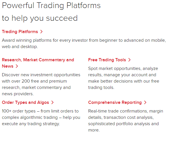 IB Stock Trading