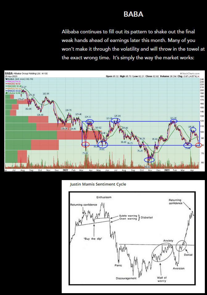 BABA Outlook