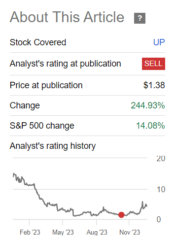 Wheels Up Stock Performance Since Last Rating