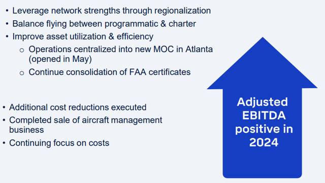 Wheels Up Experience 2024 Guidance