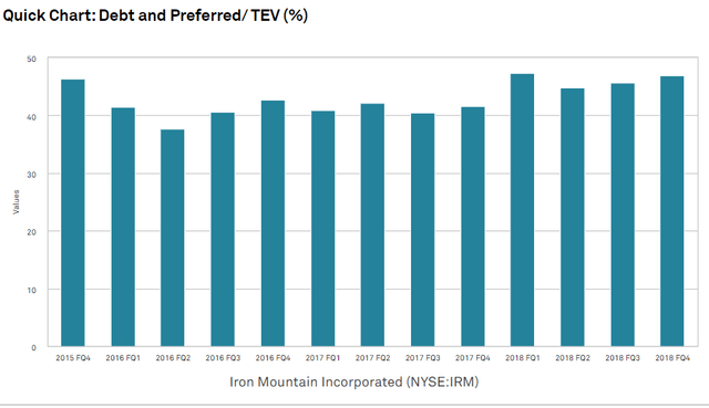 A graph of blue bars Description automatically generated with medium confidence