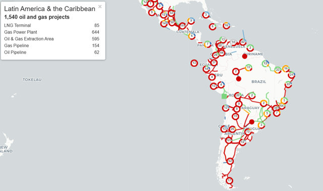 Latin America Energy Portal