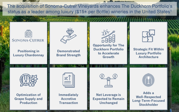 duckhorn acquisition rationale