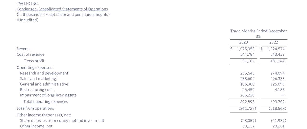 income statement