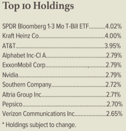 holdings