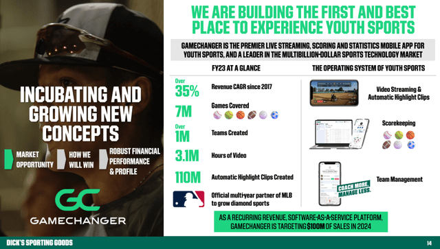 May 2024 Investor Presentation: Gamechanger App