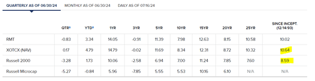 RMT long-term outperformance