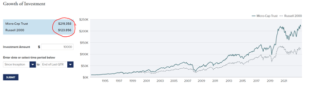 Compound effect can lead to large differences in outcomes for investors