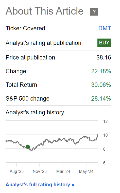 RMT has outperformed the S&P 500